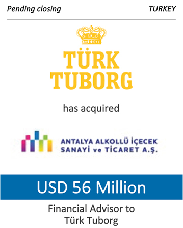 Tuborg