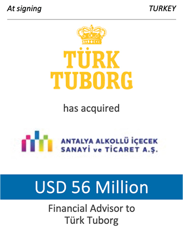 Tuborg
